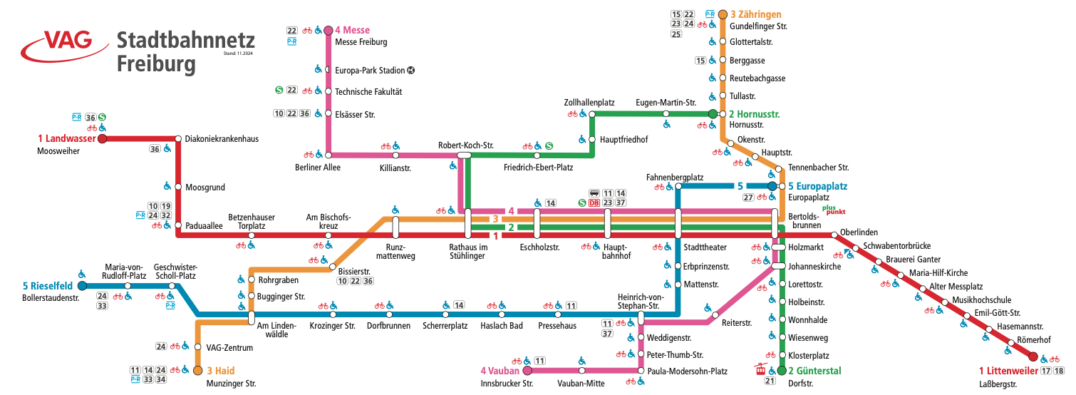 Straßenbahn